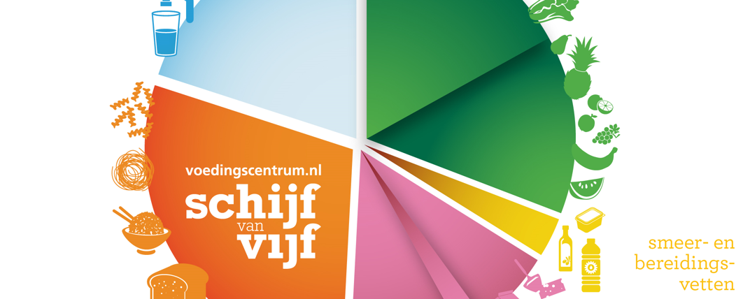 De Schijf van Vijf goed voor je lijf